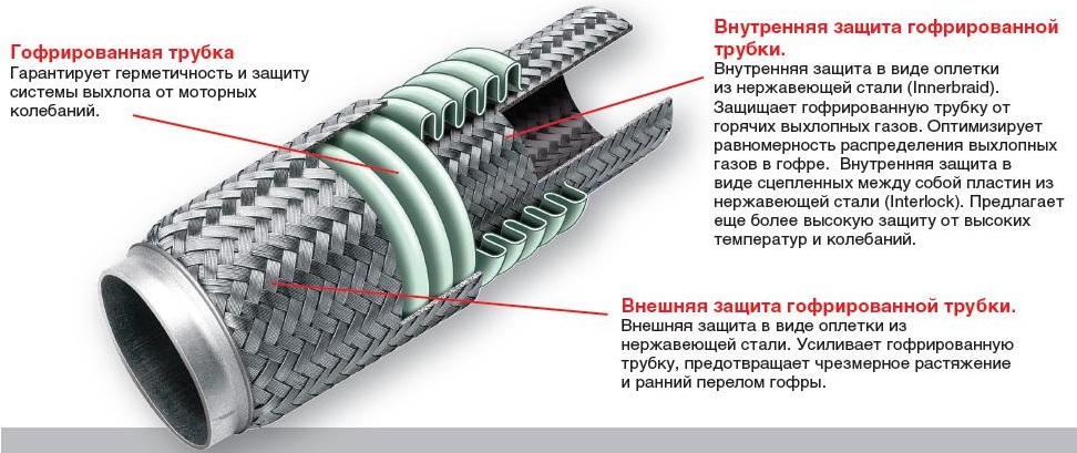 Заголовок