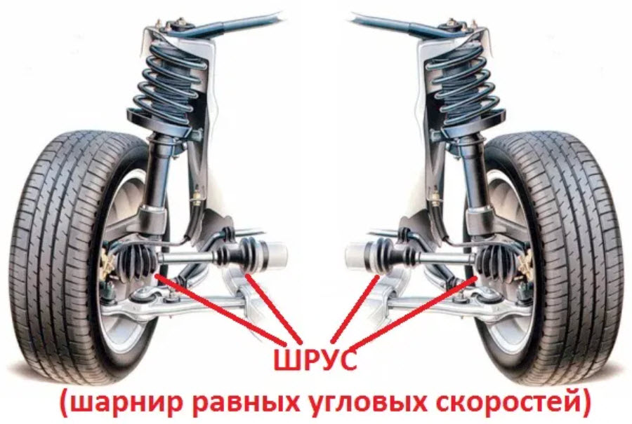 ШРУС