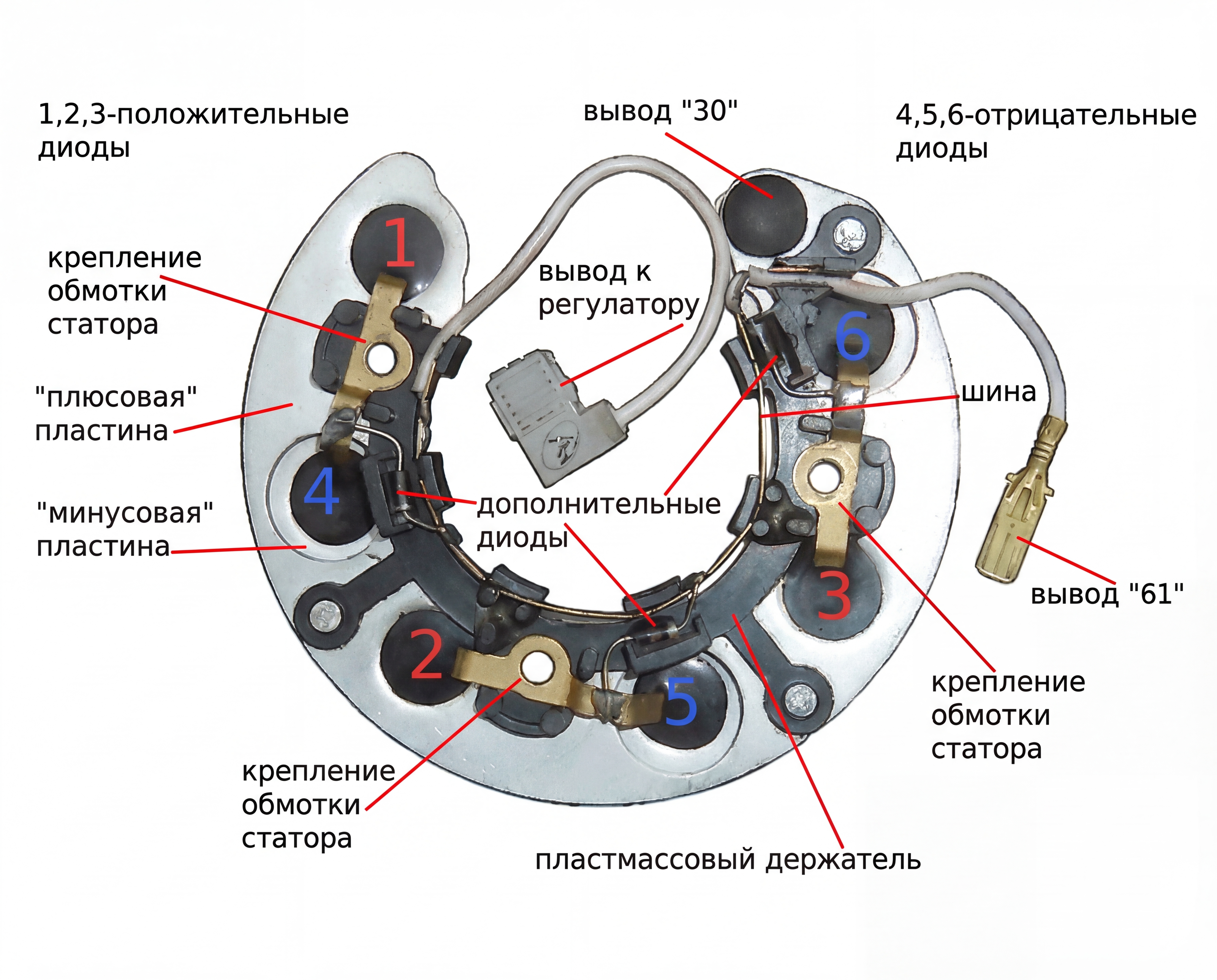 Замена диодного моста генератора