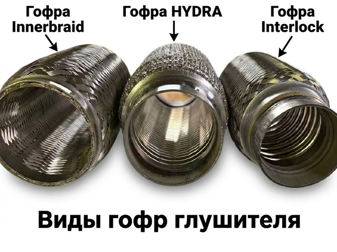 виды гофр глушителя